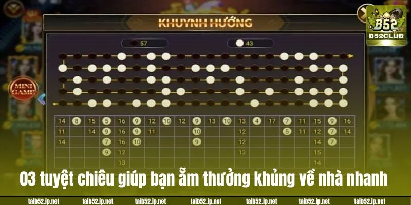 03 tuyệt chiêu giúp bạn ẵm thưởng khủng về nhà nhanh.