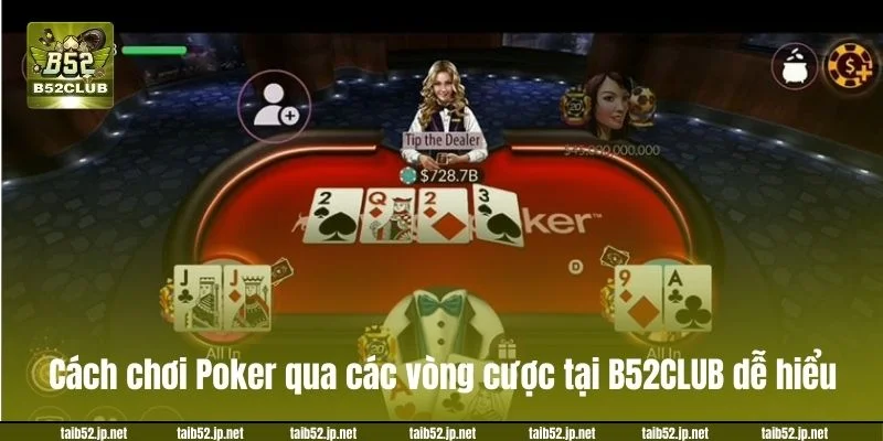 Cách chơi Poker qua các vòng cược tại B52CLUB dễ hiểu.