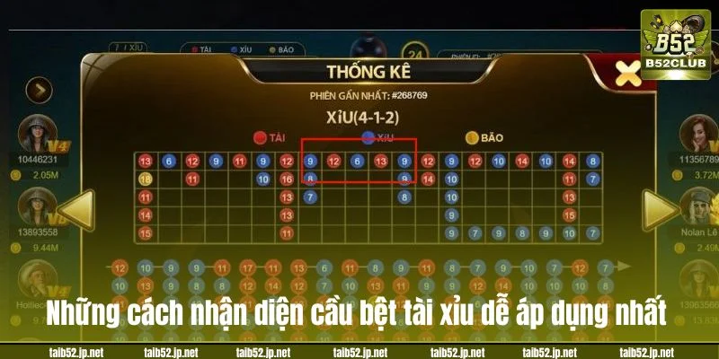 Những cách nhận diện cầu bệt tài xỉu dễ áp dụng nhất.